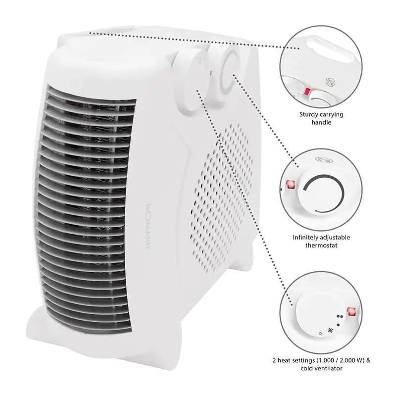 Mini calentador de ventilador 2000W